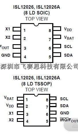 供应ISL12026IBZ-集成电路 >> 时钟及定时 >> 时钟/数据恢复及定时提取 尽在买卖IC网