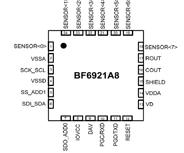 BF6921A8 BYD比亚迪触摸芯片一级代理商-BF6921A8尽在买卖IC网