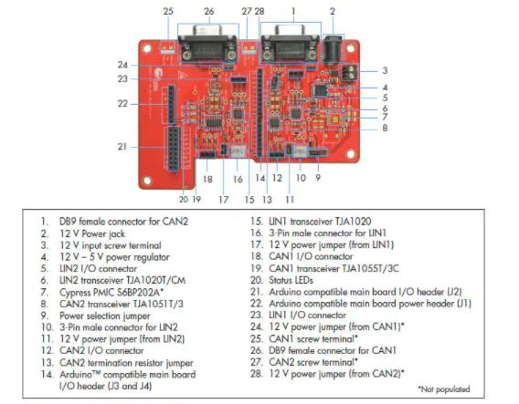 CY8CKIT-026 界面开发工具-CY8CKIT-026尽在买卖IC网