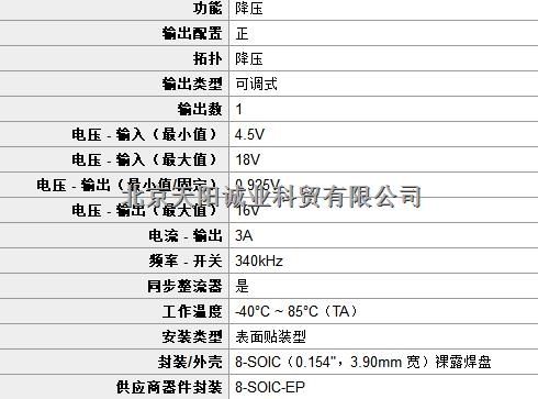 XRP7665IDBTR-F MAXLINEAR 天阳诚业 原装正品热卖现货-尽在买卖IC网