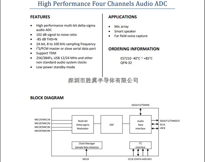 麦克风矩阵ES7210+ES7243 6路麦克 高性能立体声音频ADC-ES7210尽在买卖IC网