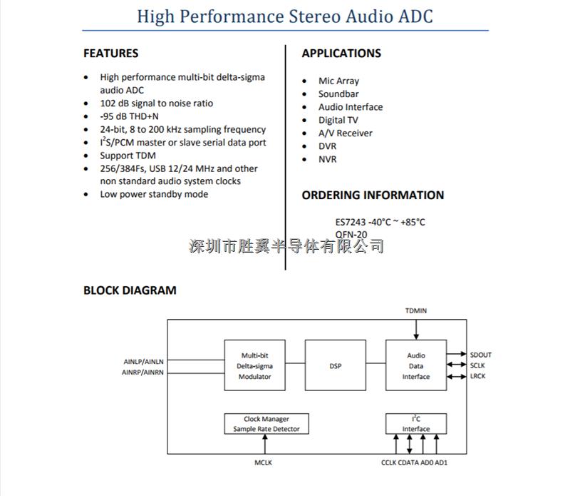 高性能立体声音频ADC ES7243 可以可替代TI3101 胜翼半导体供应-ES7243尽在买卖IC网