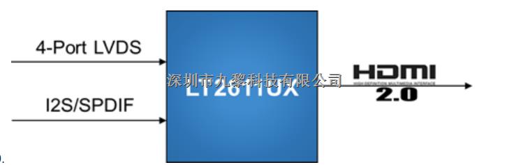 LT2611UX-LVDS至HDMI2.0转换器可提供技术支持-LT2611UX尽在买卖IC网