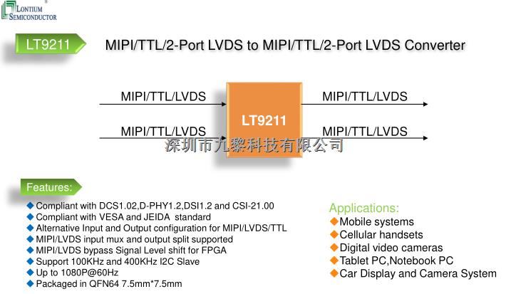 LT9211可以在MIPI DSI / CSI-2 /双端口LVDS和TTL之间进行相互转换-LT9211尽在买卖IC网