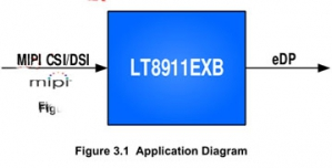 MIPI DSI/CSI-eDP转换器LT8911EXB-LT8911EXB尽在买卖IC网