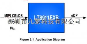 国产芯片MIPI DSI/CSI到eDP转换器Lontium LT8911EXB-LT8911EXB尽在买卖IC网