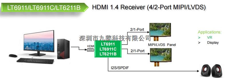 LT6911C可替代LT6211C：实现HDMI to MIPI/LVDS转换-LT6911C尽在买卖IC网