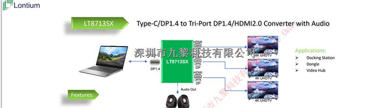 DP1.4到三端口DP1.4/HDMI2.0音频转换器-LT8713SX尽在买卖IC网