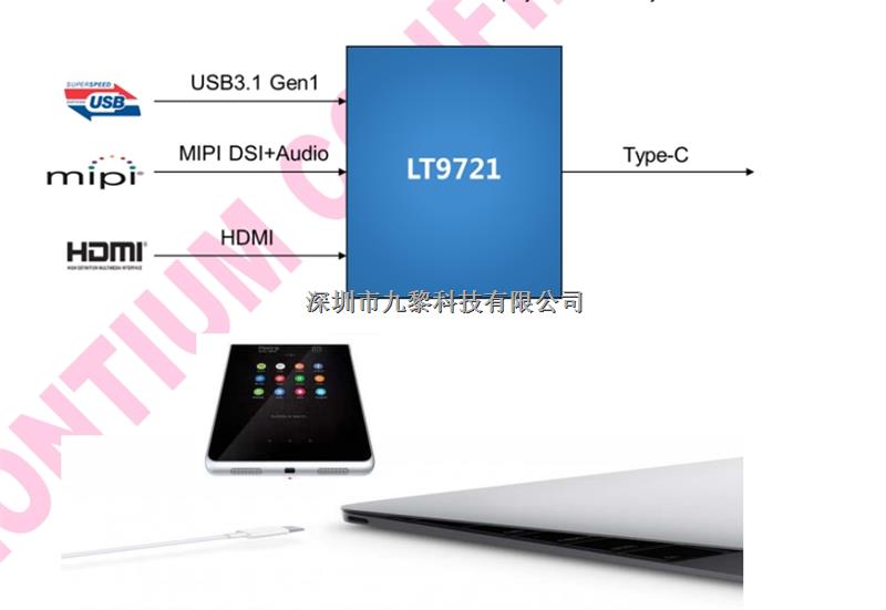 LT8311EX 低成本高性能USB中继器纯国产原装现货-LT8311EX尽在买卖IC网